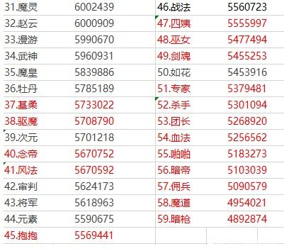 最火爆最新dnf私服-（哪个最新dnf私服-人最多）382