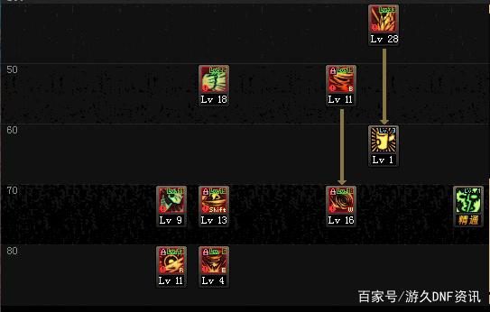 《天谕》是有剧情的游戏，玩着确实能让人更有代入感一些的449